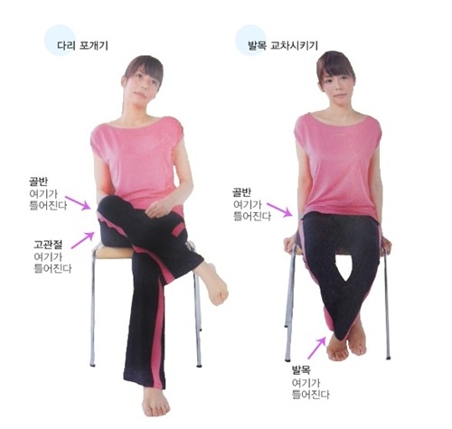 군살이 붙는 잘못된 자세! 안내 이미지
