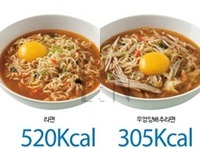 6 ways to cut calories 칼로리를 줄이는 쿠킹 아이디어